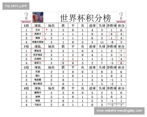 探索如何在世界杯期间获取消费积分的多种途径和技巧 探索如何在世界杯期间获取消费积分的多种途径和技巧