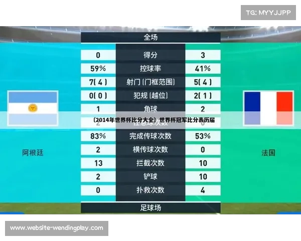 2022世界杯单场最佳表现及完整比分统计详解 2022世界杯单场最佳表现及完整比分统计详解
