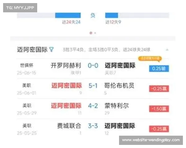06月20日世俱杯小组赛迈阿密国际对阵波尔图全场精彩回放 06月20日世俱杯小组赛迈阿密国际对阵波尔图全场精彩回放