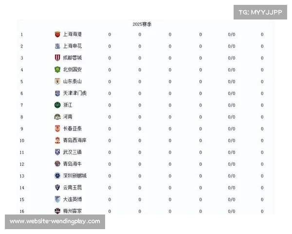 中超德比解析 两队实力全面对比与赛果预测活动分析 中超德比解析 两队实力全面对比与赛果预测活动分析